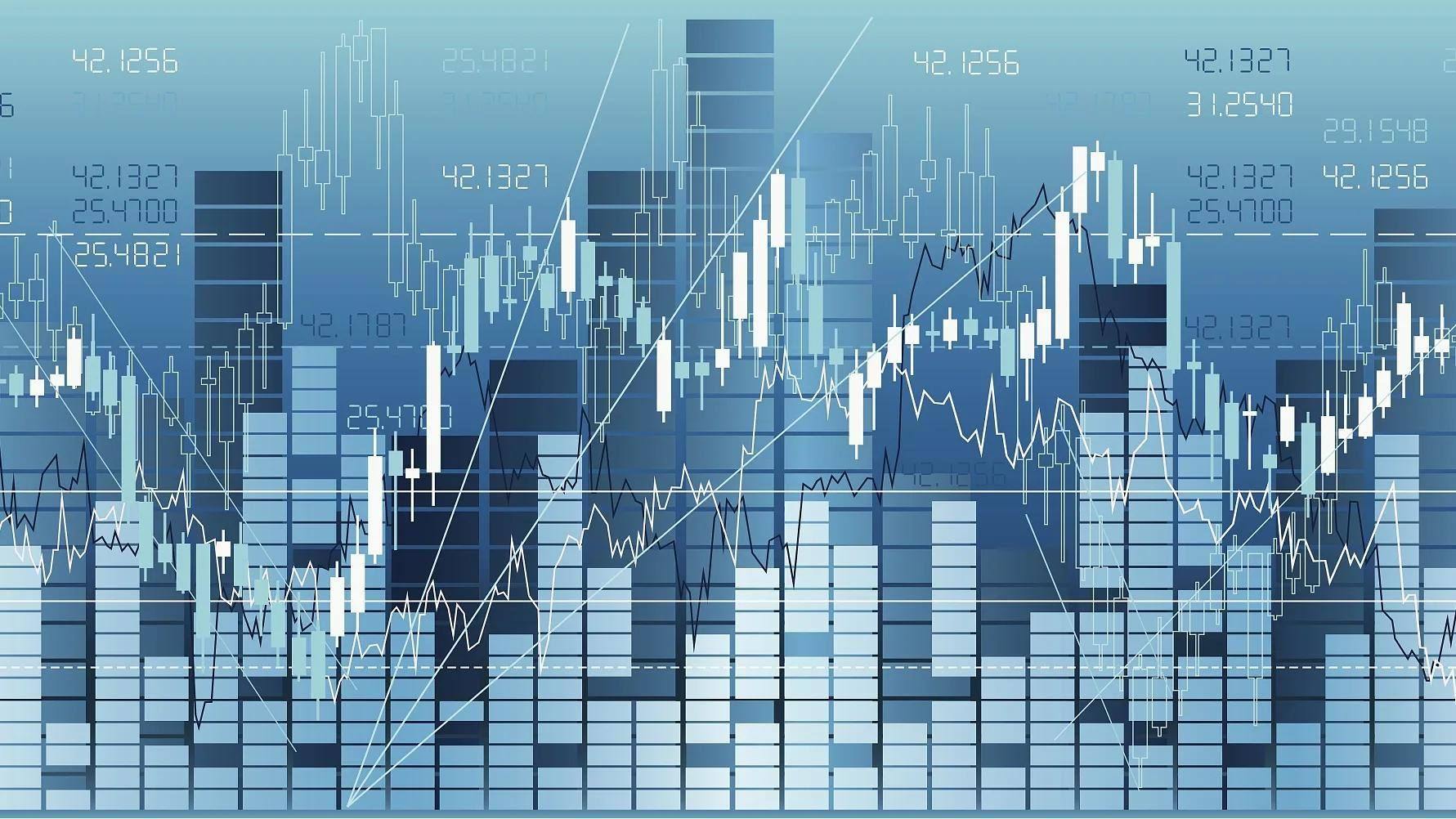 Zyskowność kanału bez złudzeń